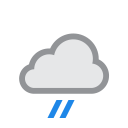 weather icon